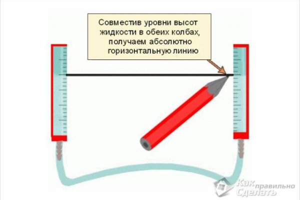 Кракен официальное зеркало 2024